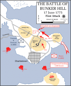 The attack was supposed to work this way: a sea landing at Moulton's hill. two side actions, SA, at the fronts of the Colonial defenses, and a sweeping main attack, MA, at the edge.
