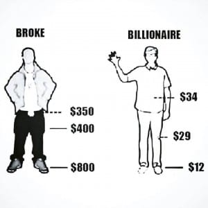 Every rich person spends less than he earns. If you aspire to be rich, spend less on clothes than you can afford.