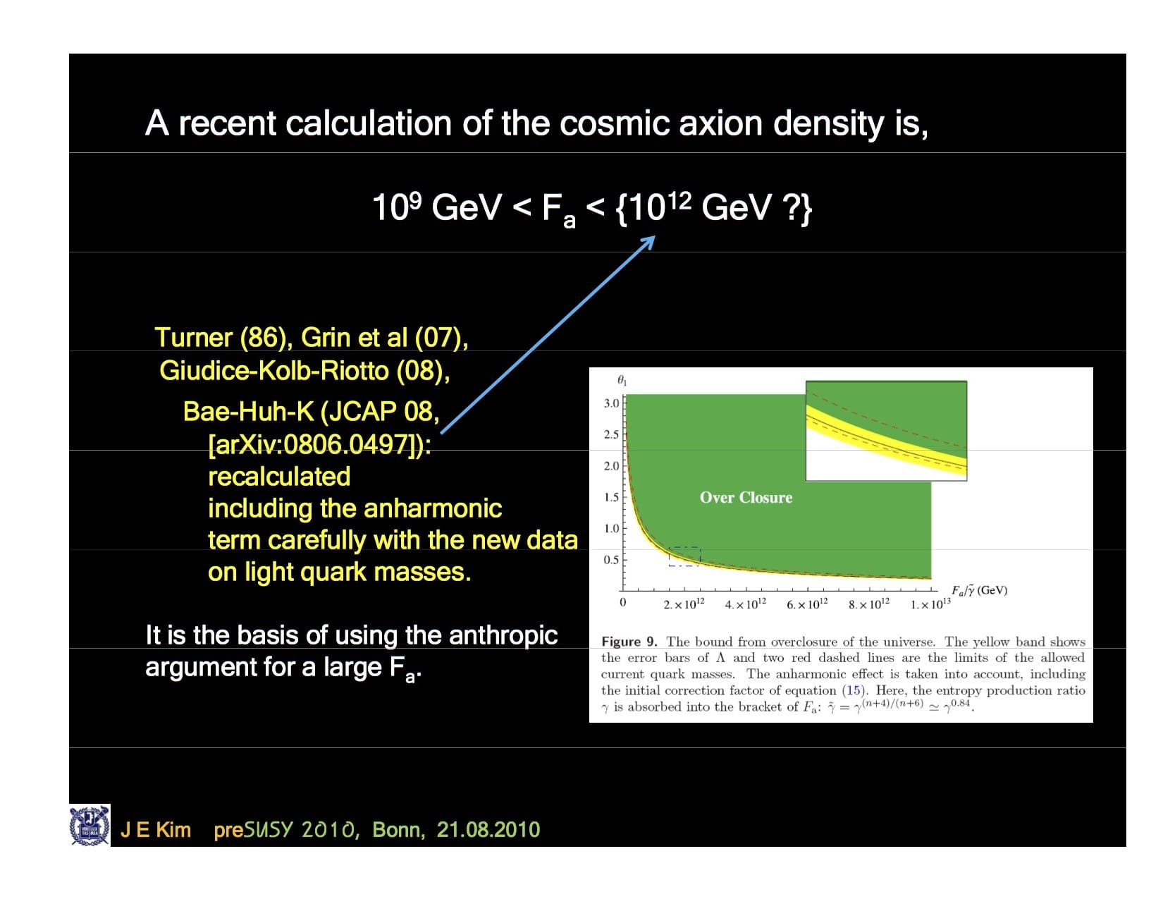 Mass of the Universe with Axions, no axions. Here is a plot from a recent SUSY talk (2010) http://susy10.uni-bonn.de/data/KimJEpreSUSY.pdf